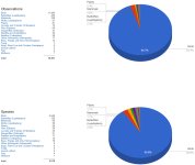 pan listing species stats.PNG