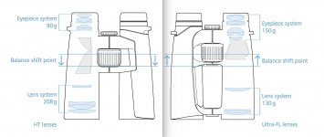 HT (left) & SF (right).jpg